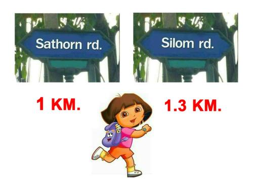 Certifikát, hodnocení, plakát nebo jiný dokument vystavený v ubytování Right Place Sathorn