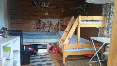 Palanda nebo palandy na pokoji v ubytování Lohja Chalet at Lake Enäjärvi