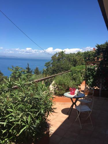 Casa Azzurra – Photos 3