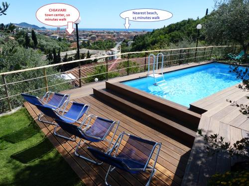Piscina di Garden Lodge o nelle vicinanze