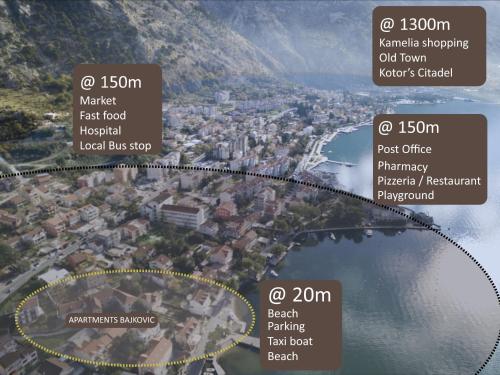 a map of the proposed improvements to the river at Apartments Bajkovic in Kotor