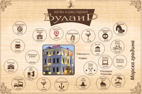 a poster of a building with stickers on it at Семеен Хотел "Булаир" in Burgas City