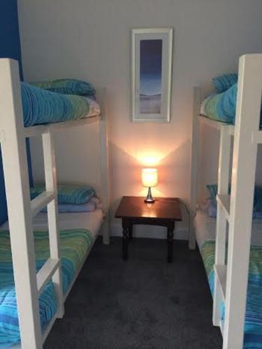 Ένα ή περισσότερα κρεβάτια σε δωμάτιο στο Pitlochry Backpackers
