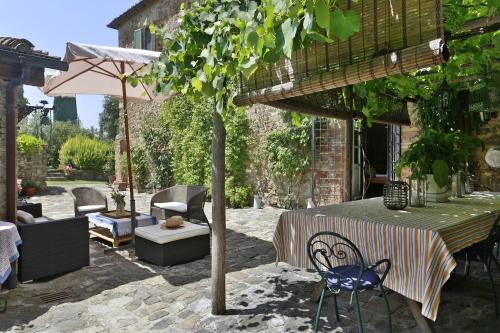Jardín al aire libre en Villa Lorian by Salogi Villas