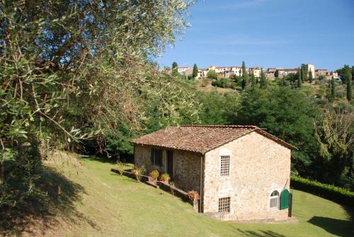 Villa Magrini – Photos 5