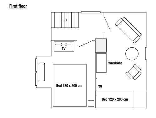 Κάτοψη του Townhouse Lund