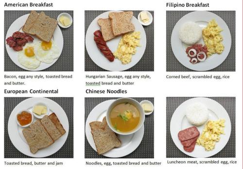 Mad på resortet eller i nærheden