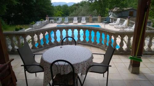 d'une table et de chaises sur un balcon avec piscine. dans l'établissement Gite Les Cigales, à Labeaume