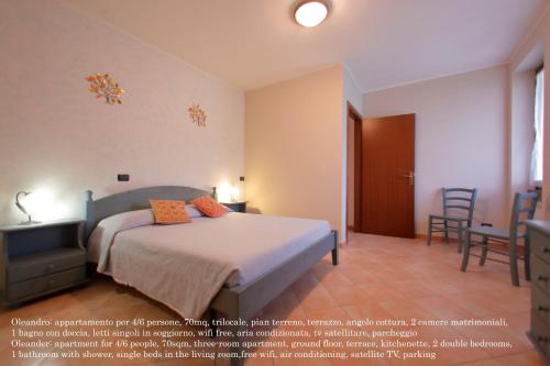 Letto o letti in una camera di Agriturismo da Giovanni