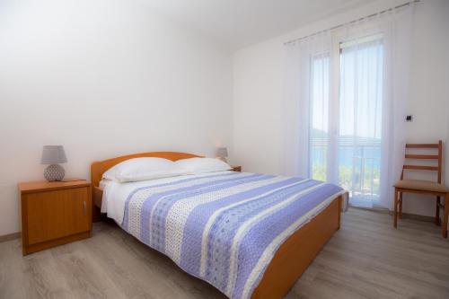 Apartmani Family Nižić