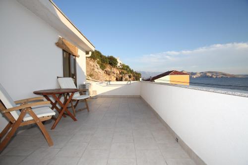 Rooms with the Sea View