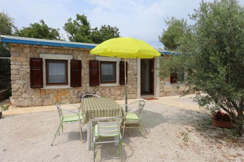 House Car Mirko – Photos 3
