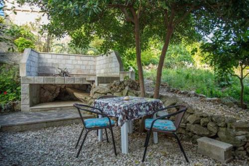 Φωτογραφία από το άλμπουμ του Vila Anita σε Sumartin