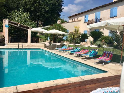 Bazén v ubytování BASTIDE DE L' ORANGERAIE nebo v jeho okolí