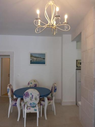 Fotografie z fotogalerie ubytování Apartment Mira II v destinaci Drasnice