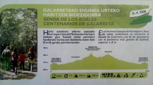 a sign at the start of the trail at Kukuma Etxea Habitaciones con derecho a cocina in Galarreta
