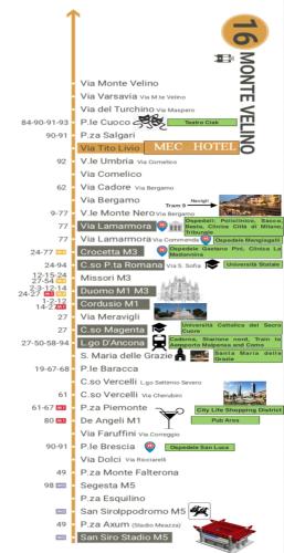 a screenshot of a menu for a train at Hotel Mec in Milan