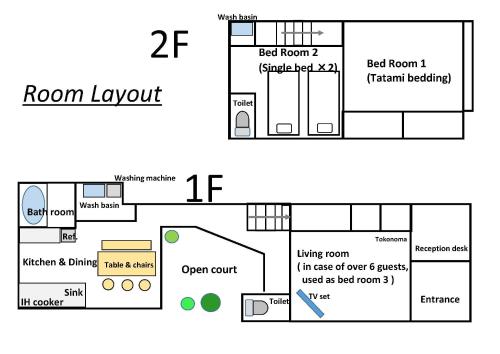 a schematic diagram of a room layout at 君の家 東寺 in Kyoto