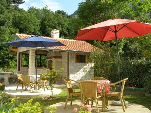 Zahrada ubytování Djurovic Apartments Montenegro
