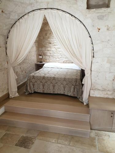Δωμάτιο Δίκλινων Κλινών Πολυτελείας