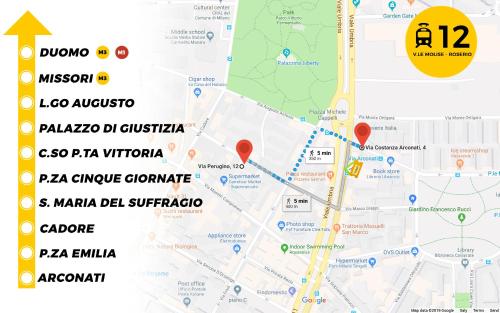 a map of the city of guatemala with red dots at Hotel Perugino in Milan