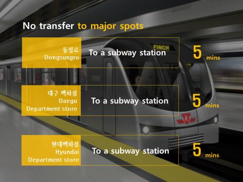 a diagram of a subway train with different descriptions at jung's house in Daegu