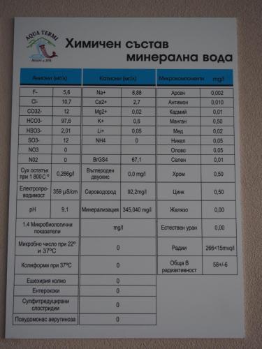 a menu for the kimzer cheddar chicago micropolitanabase box at A-Apartment in Krasnovo