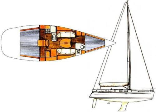 Κάτοψη του Cleopatra Boat Corfu
