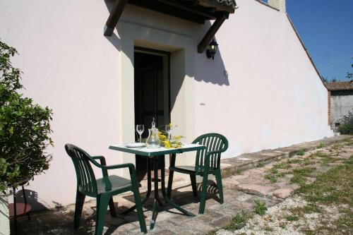 Φωτογραφία από το άλμπουμ του Borgo Di Fonni σε Sellano