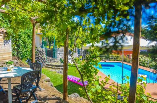 Πισίνα στο ή κοντά στο Villa 'Nduccia