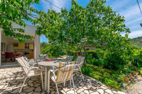 House Suncani dvori