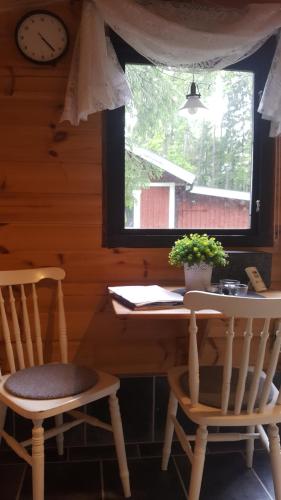 a desk and two chairs in a room with a window at Sollyckan in Knivsta