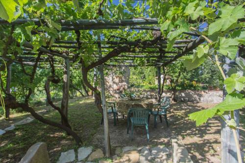 a table and chairs under a pergola in a garden at Relais Santa Cristina in Radda in Chianti