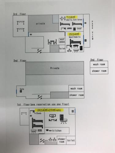 a block diagram of a system with inputs and outputs at Takana in Nago