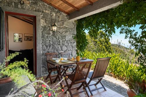 Quinta Devónia by an island apart