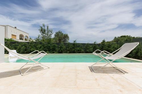 two chairs sitting next to a swimming pool at Dimora San Quirico - bed e breakfast - Cisternino in Cisternino