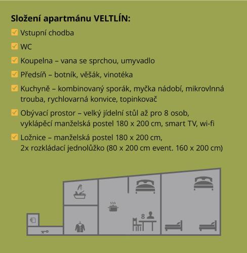 a screenshot of a cell phone with a dialog box at Vinařské apartmány in Znojmo