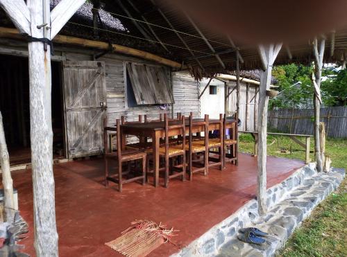 Gambar di galeri bagi Gite Ambatosambo di Ampasindava