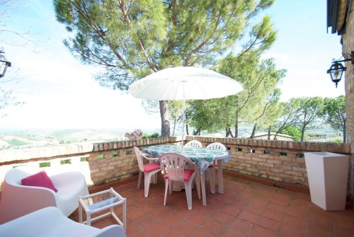 a patio with a table and chairs and an umbrella at Villa Vittoria in Citta' Sant'Angelo
