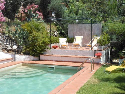 a swimming pool with two lawn chairs in a yard at La Maison Galu' in Itri