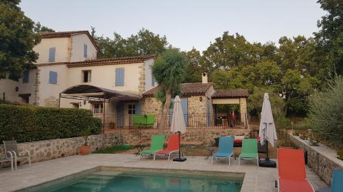Domaine GEODORA, Parfumeur en Provence