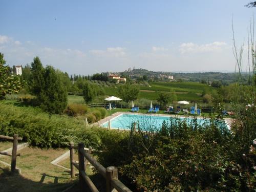 Πισίνα στο ή κοντά στο Villa Ducci