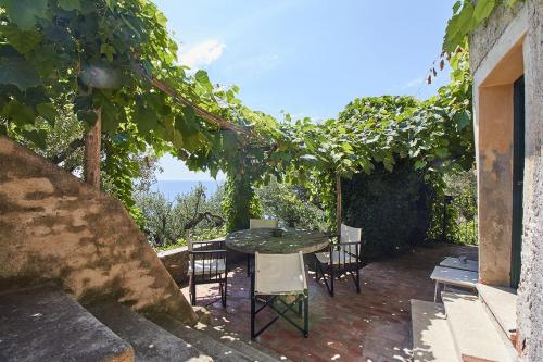 Villa vista mare il Cipressetto