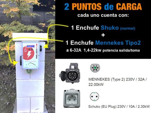 a device with a camera attached to a wall at Hostel albergue Paradiso in Hinojedo