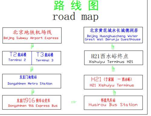 Certifikát, hodnocení, plakát nebo jiný dokument vystavený v ubytování Beijing Huanghuacheng Water Great Wall Derunju Guesthouse
