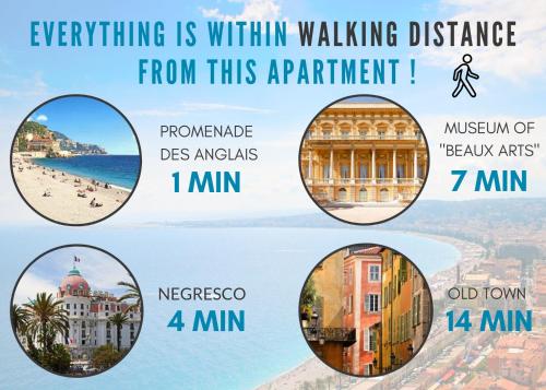 un collage de photos des sites d'une plage dans l'établissement Nestor&Jeeves - LES AIGLES - Very close sea - Top floor - Luxurious, à Nice