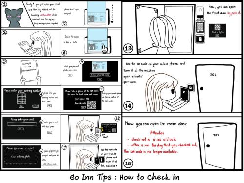 Afbeelding uit fotogalerij van XX GO INN Phuket old Town in Phuket