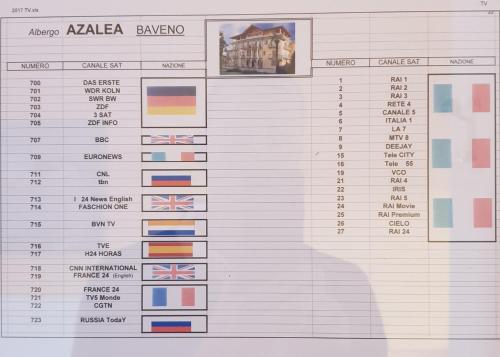 a chart showing the number of buildings in the united kingdom at Hotel Azalea in Baveno