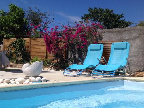 Πισίνα στο ή κοντά στο Chambre d'hôte Coeur-CoCo piscine