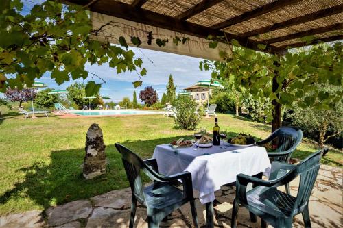 Zahrada ubytování Borgo Il Villino